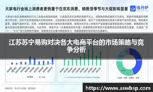 BG大游